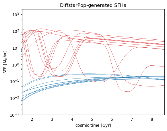 _images/dev_rgrspit_monte_carlo_gen_6_0.png