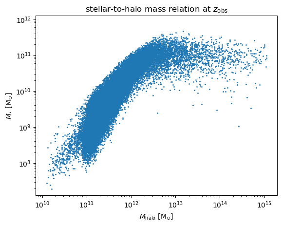 _images/dev_rgrspit_monte_carlo_gen_8_0.png